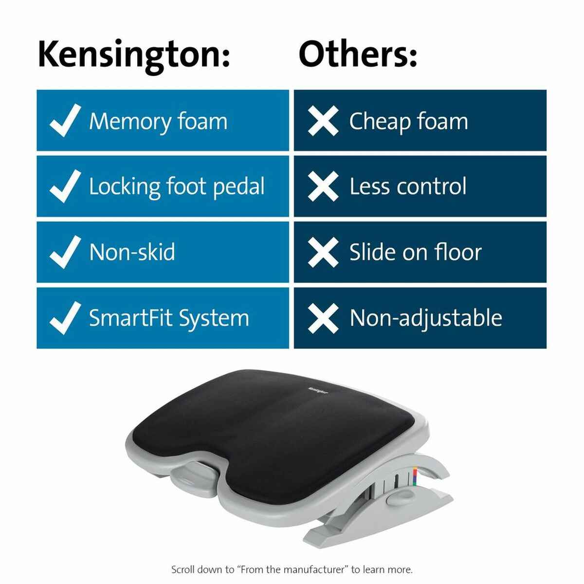 Footrest Kensington 56153