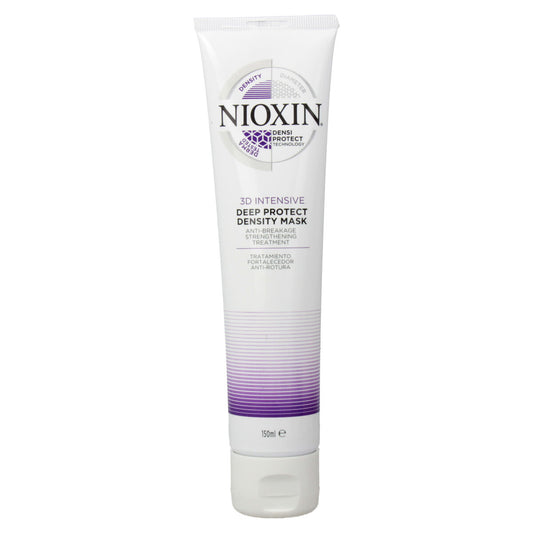 Nioxin