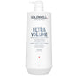 Goldwell